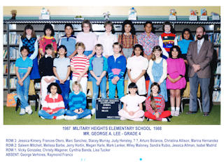 1987-88 Teaching Year